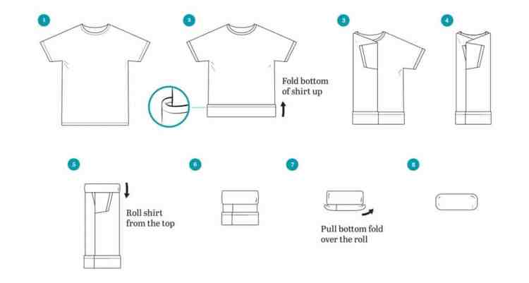 How to fold Merino wool clothes