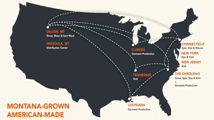 Duckworth American Supply Chain Map