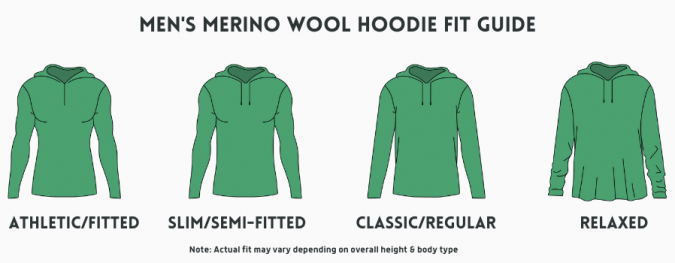Men's Merino Wool Hoodie Fit Guide